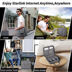 Ryvaxo Starlink Mini power adapter for RV and camping setup, product detail image 6