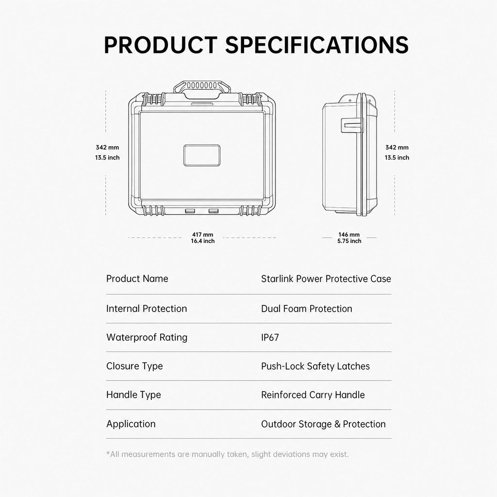 Starlink Mini Hard Shell Carrying Case
