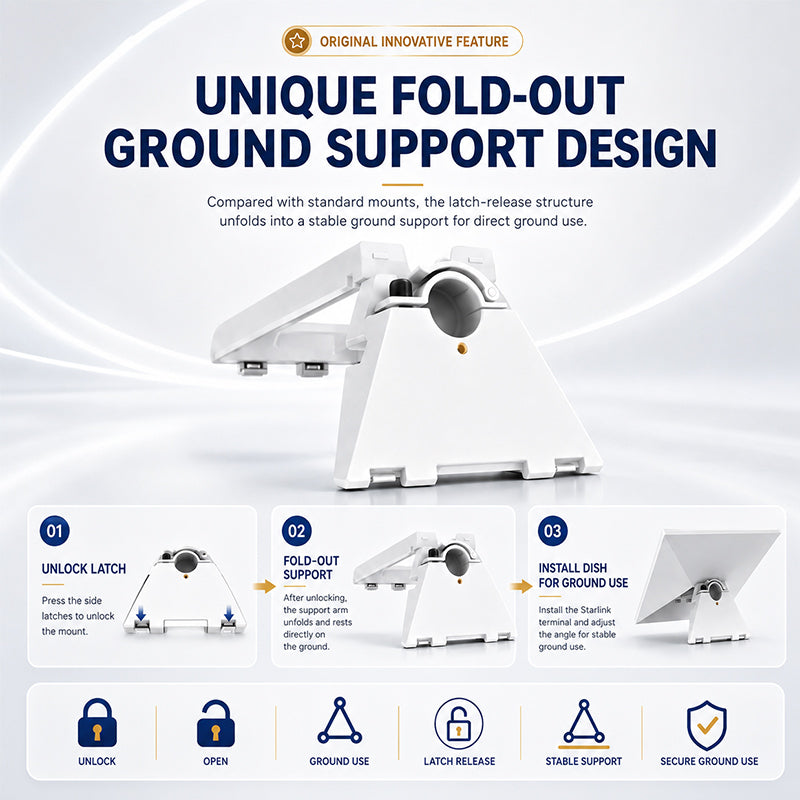 2-in-1 Adjustable Base Adapter for Starlink Mini & Gen 3