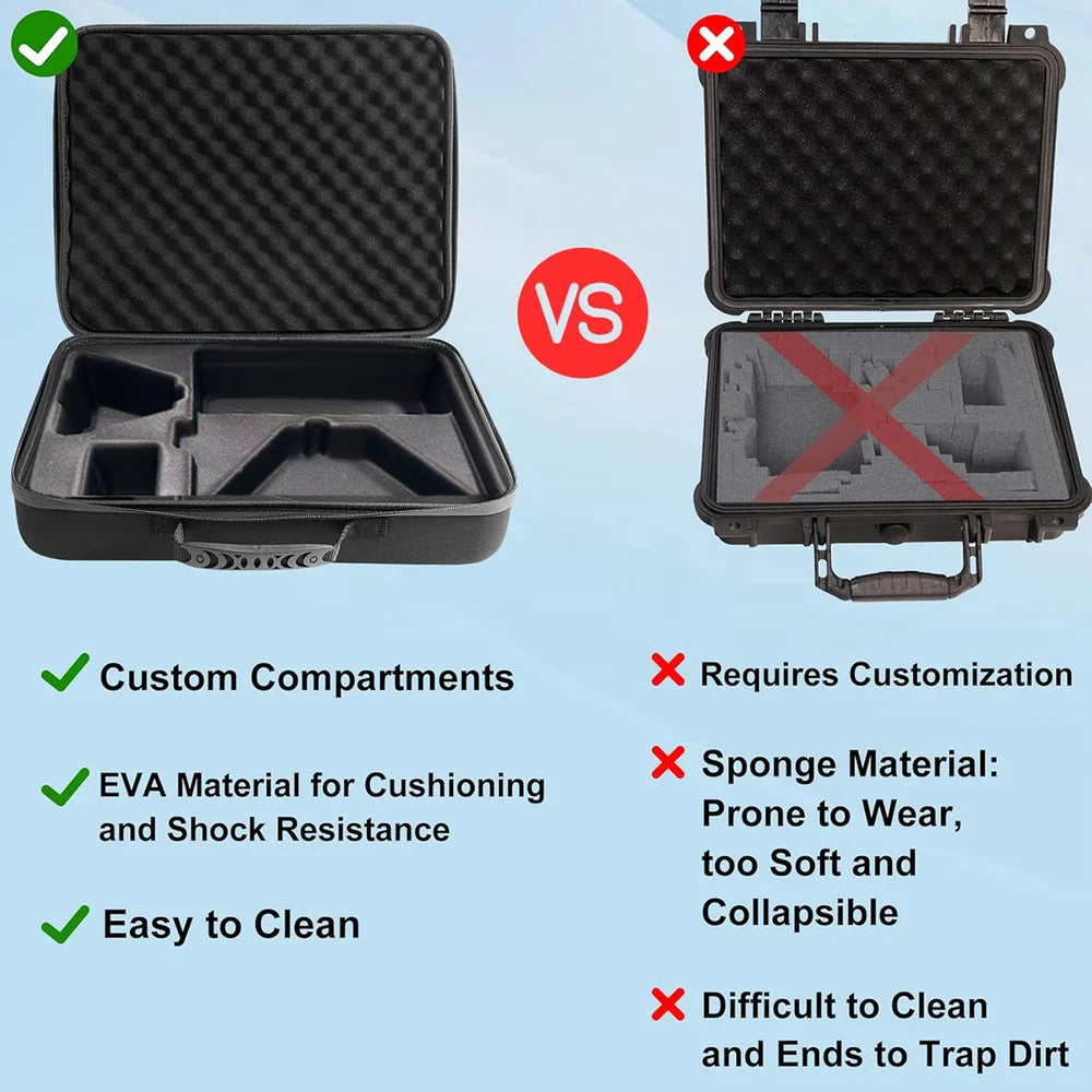 Starlink Mini EVA Carry Case 2.0 — Shockproof Travel & Accessory Organizer
