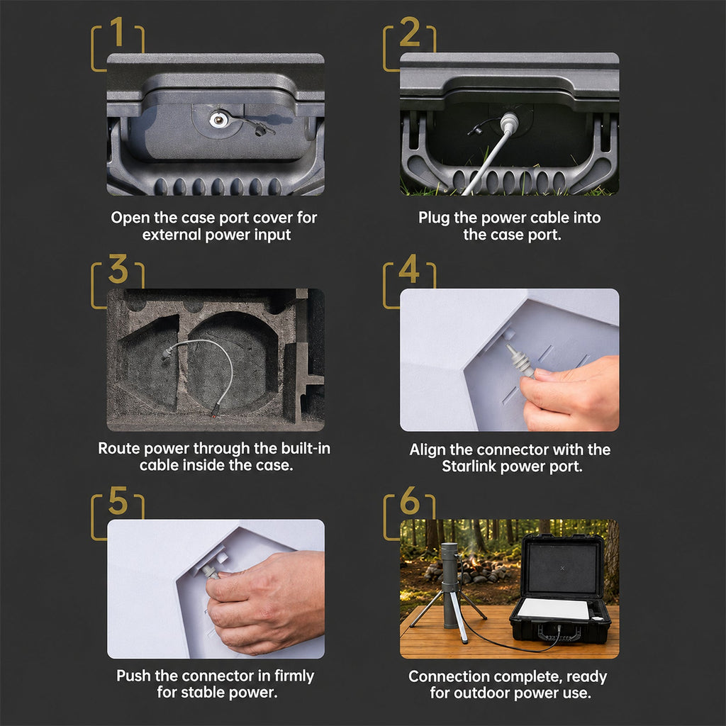 Starlink Mini Hard Shell Carrying Case