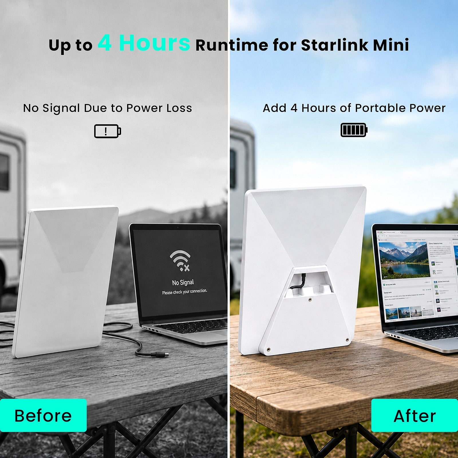 Starlink Mini Portable Battery Pack 27500mAh 99Wh for Camping & RV