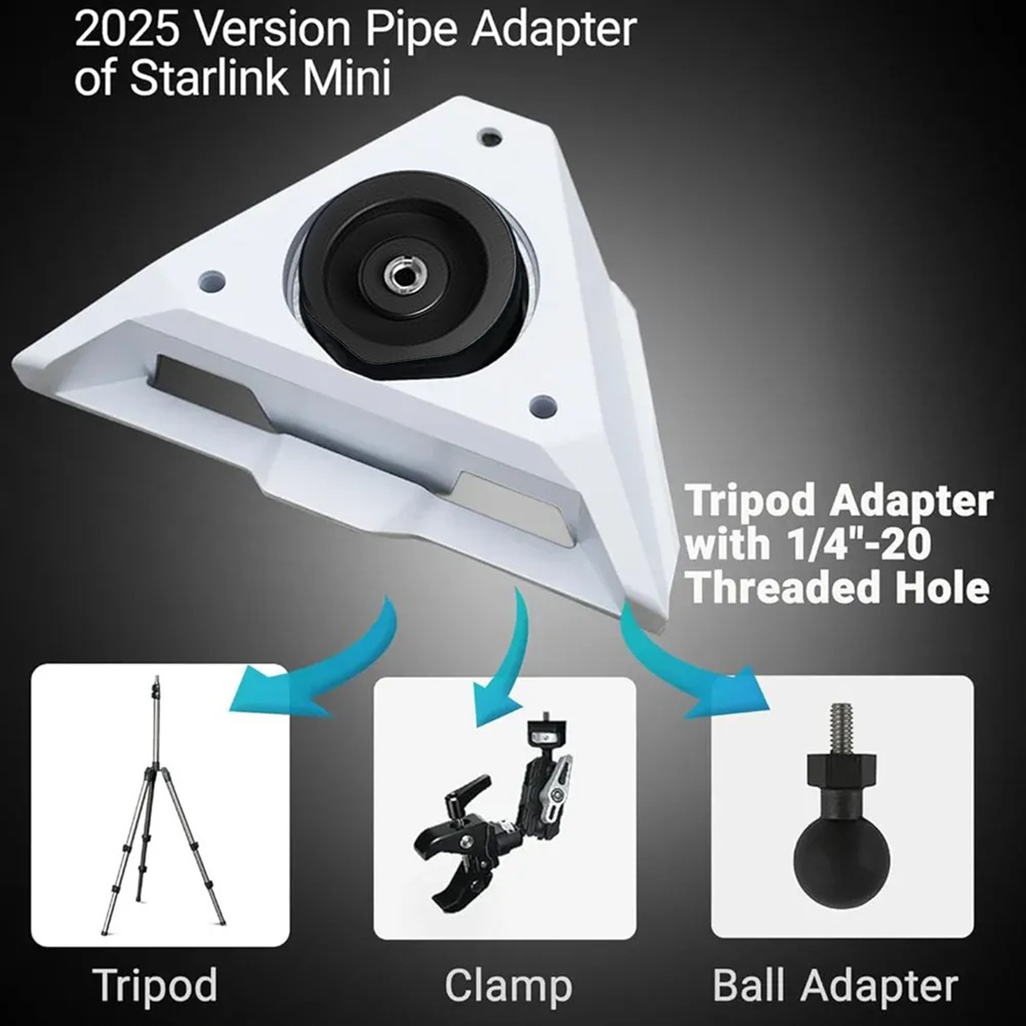 Tripod Mount Adapter for Starlink Mini 2024-2026 Models – Compatible with 1/4"-20 & 3/8"-16 Threads