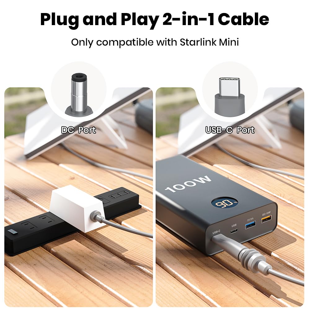 Starlink Mini Cable 2-in-1 - 16.4ft Ethernet + USB-C Power Combo for RV & Marine