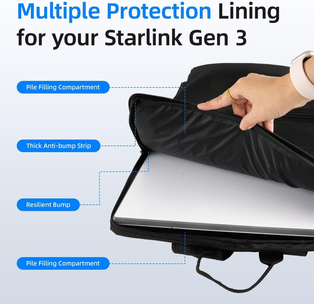 Starlink Gen 3 Backpack, Outdoor Travel Bag for Starlink Dish and All Accessories, Easy to Carry for Outdoor Camping and RV Trips