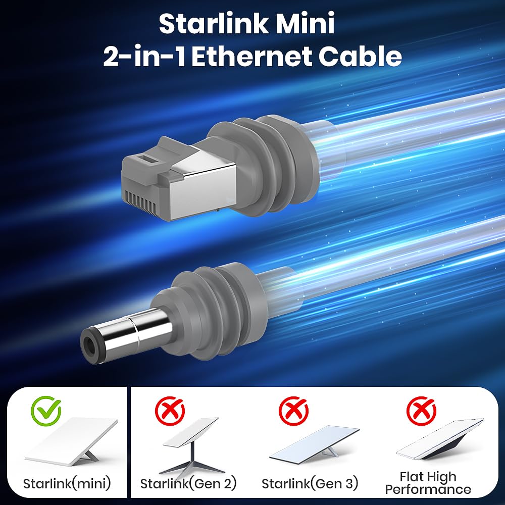 Starlink Mini Cable 2-in-1 - 16.4ft Ethernet + USB-C Power Combo for RV & Marine