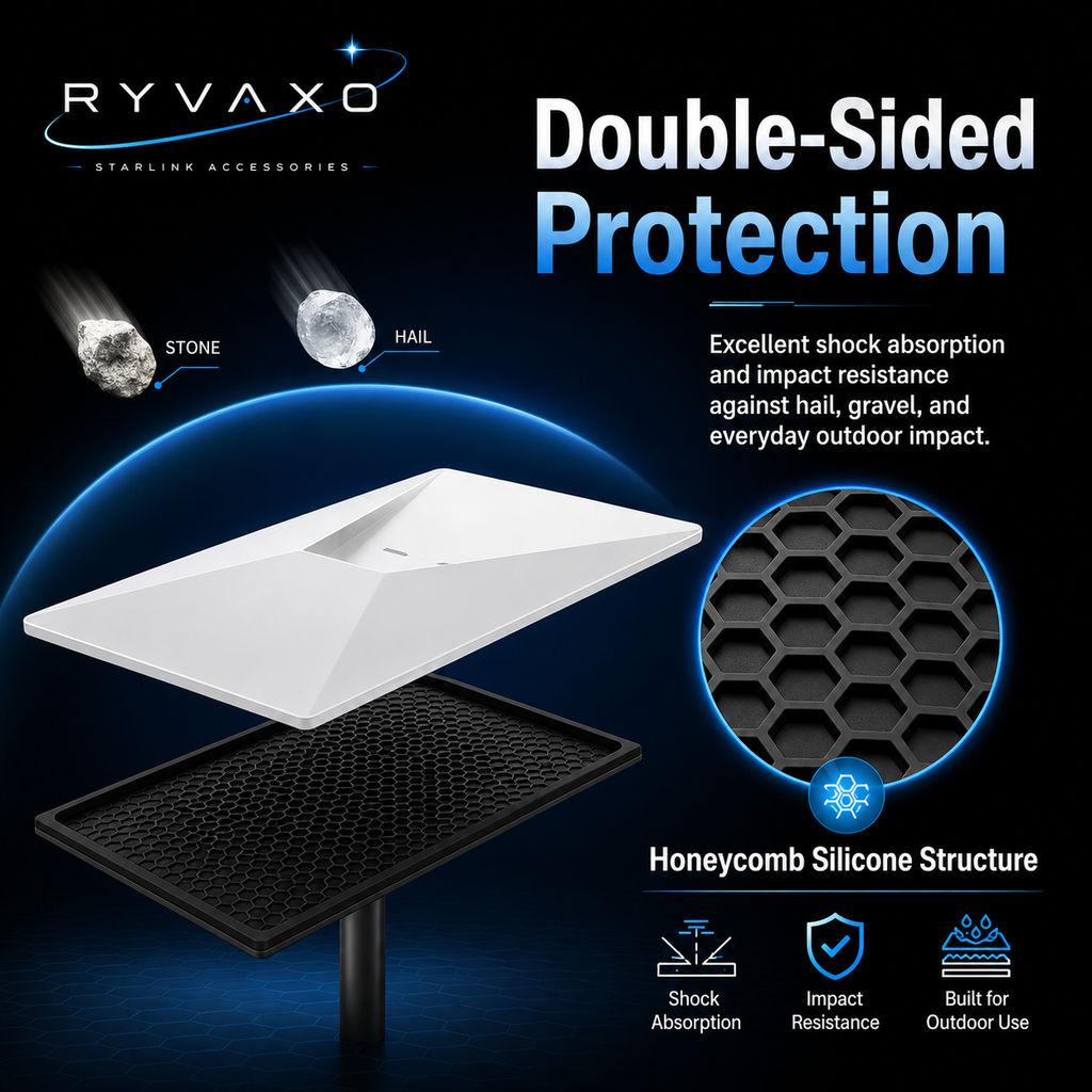 Ryvaxo Starlink Gen 3 protective cover for RV and camping setup, product detail image 2