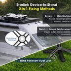 Ryvaxo Starlink Mini and Gen 3 power cable accessory for RV and camping setup, product detail image 3