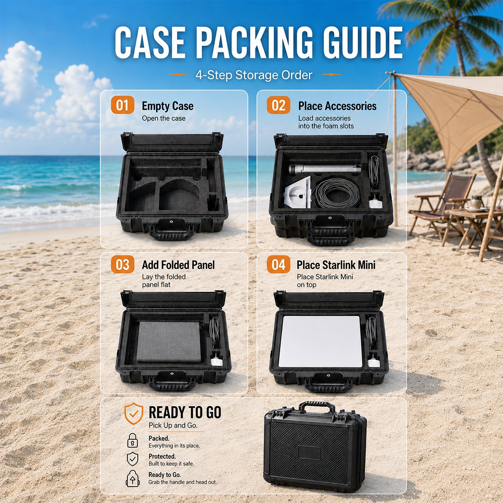 Starlink Mini Hard Shell Carrying Case