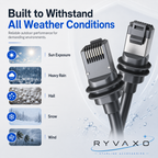 Ryvaxo Starlink Mini and Gen 3 power adapter for RV and camping setup, product detail image 3