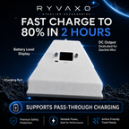 Ryvaxo Starlink Mini, Starlink Gen 2 portable power bank for RV and camping setup, product detail image 3
