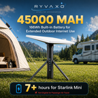 Ryvaxo Starlink Mini portable power bank for RV and camping setup, product detail image 4
