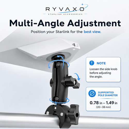 Ryvaxo Starlink Mini power adapter for RV and camping setup, product detail image 2