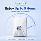 Ryvaxo Starlink Mini portable power bank for off-grid power, product detail image 4