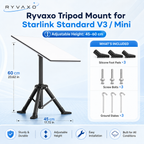Ryvaxo Starlink Mini and Gen 3 power adapter for RV and camping setup, product detail image 4
