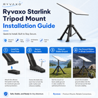 Ryvaxo Starlink Mini and Gen 3 power adapter for RV and camping setup, product detail image 3