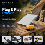 Ryvaxo Starlink Mini, Gen 2, and Gen 3 portable power bank for RV and camping setup, product detail image 3