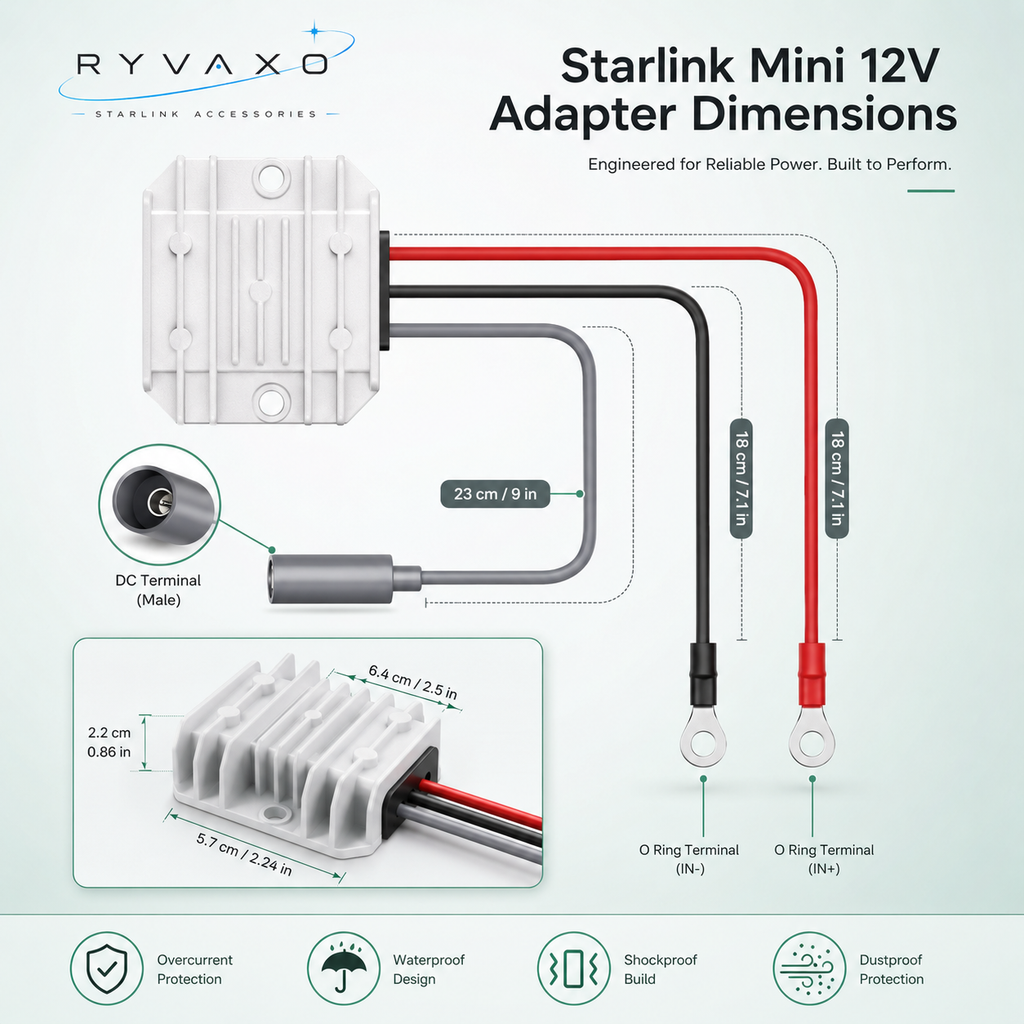 12V/24V to 30V Converter with Female Plug for Starlink Mini