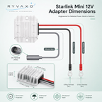 Ryvaxo Starlink Mini, Gen 2, and Gen 3 step-up power converter for RV and camping setup, product detail image 5