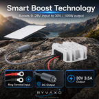 Ryvaxo Starlink Mini, Gen 2, and Gen 3 step-up power converter for RV and camping setup, product detail image 3