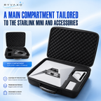 Ryvaxo Starlink Mini power cable accessory for RV and camping setup, product detail image 3