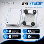 Ryvaxo Starlink Mini car charger adapter for RV and camping setup, product detail image 3