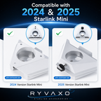 Ryvaxo Starlink Mini portable power bank for RV and camping setup, product detail image 2