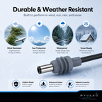 Ryvaxo Starlink Mini, Gen 2, and Gen 3 car charger adapter for RV and camping setup, product detail image 4