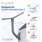 Ryvaxo Starlink Mini and Gen 3 power adapter for RV and camping setup, product detail image 4