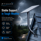 Ryvaxo Starlink Mini and Gen 3 power adapter for RV and camping setup, product detail image 2
