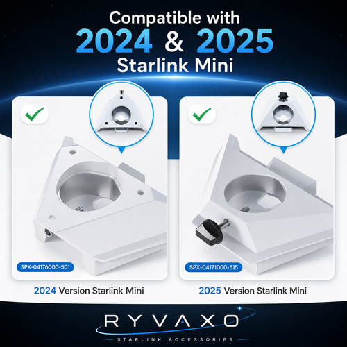 Ryvaxo Starlink Mini car charger adapter for RV and camping setup, product detail image 2