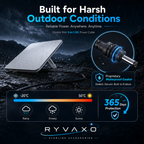 Ryvaxo Starlink Mini portable power bank for RV and camping setup, product detail image 2