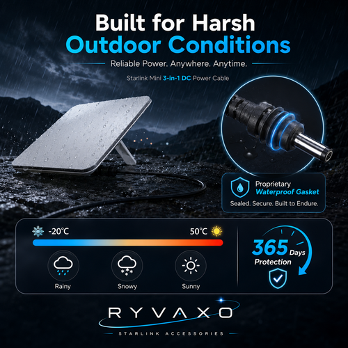 Ryvaxo Starlink Mini portable power bank for RV and camping setup, product detail image 2