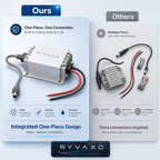 Ryvaxo Starlink Mini car charger adapter for RV and camping setup, product detail image 4
