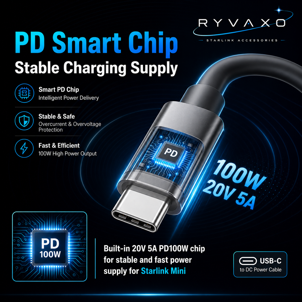 USB-C to DC Cable with LED Indicator for Starlink Mini