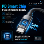 Ryvaxo Starlink Mini, Gen 2, and Gen 3 portable power bank for RV and camping setup, product detail image 2