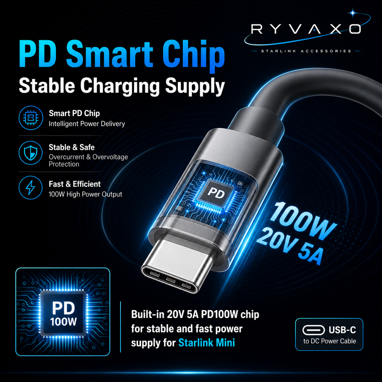 USB-C to DC Cable with LED Indicator for Starlink Mini