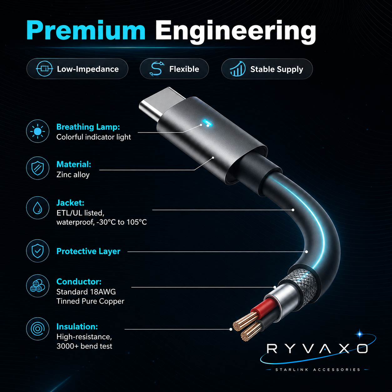 USB-C to DC Cable with LED Indicator for Starlink Mini