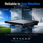 Ryvaxo Starlink Mini car charger adapter for RV and camping setup, product detail image 3