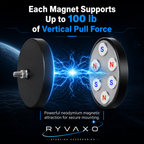 Ryvaxo Starlink Mini car charger adapter for RV and camping setup, product detail image 4