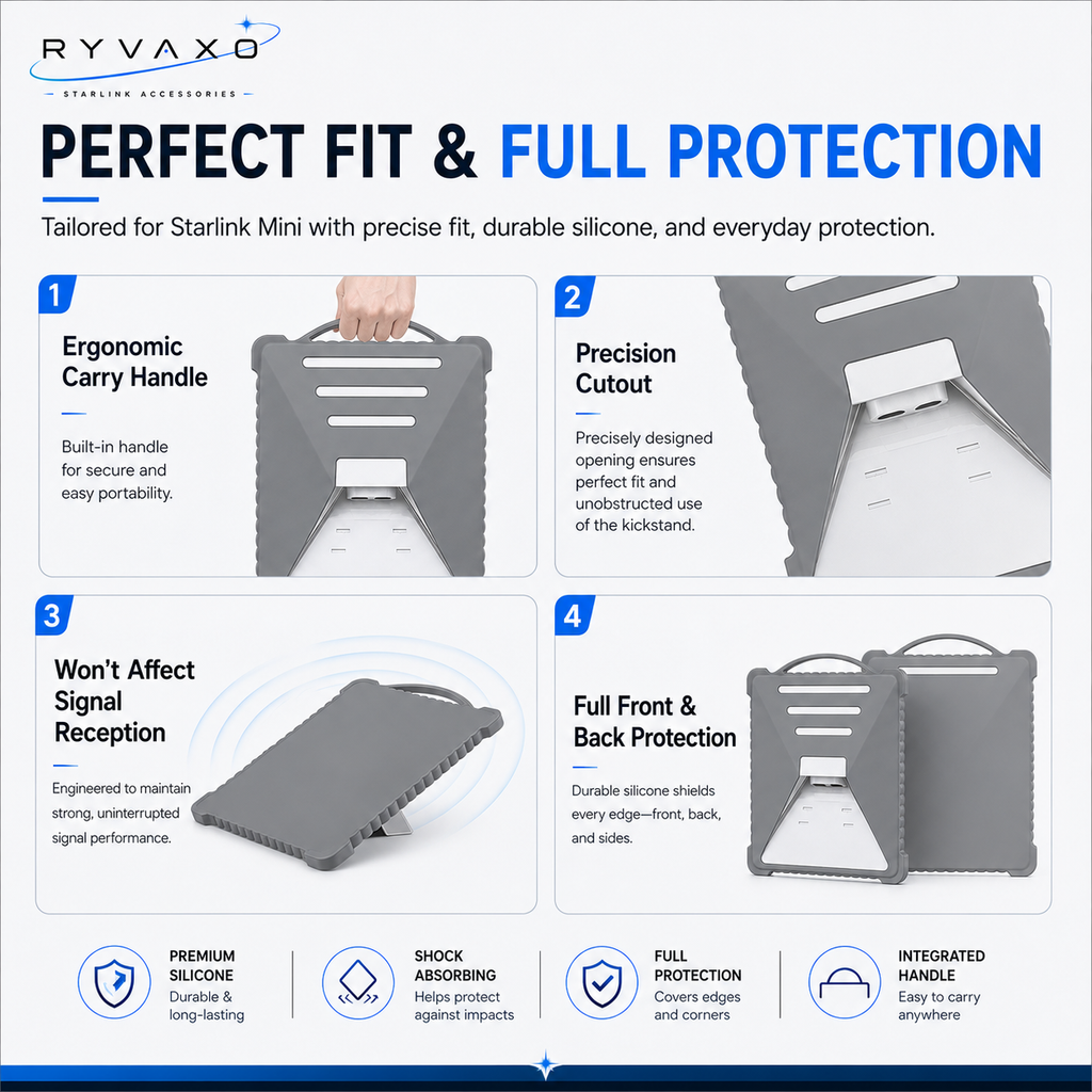 Starlink Mini Silicone Protective Sleeve — Liquid Silicone Full-Cover Shock-Resistant Lightning-Proof Case for Starlink Mini Satellite Dish Antenna