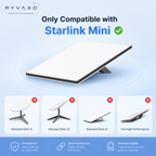 Ryvaxo Starlink Mini power adapter for RV and camping setup, product detail image 4