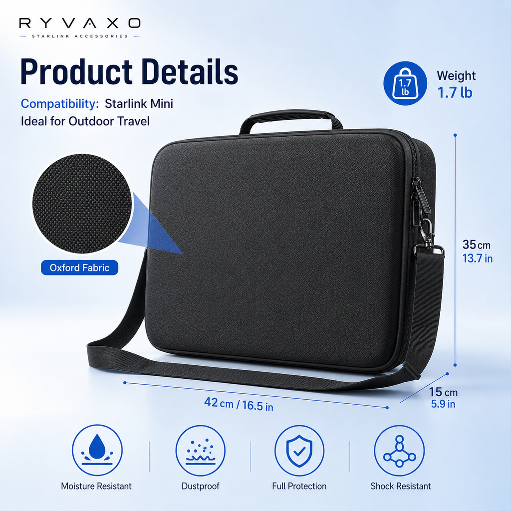 Ryvaxo Starlink Mini storage case for RV and camping setup, product detail image 3