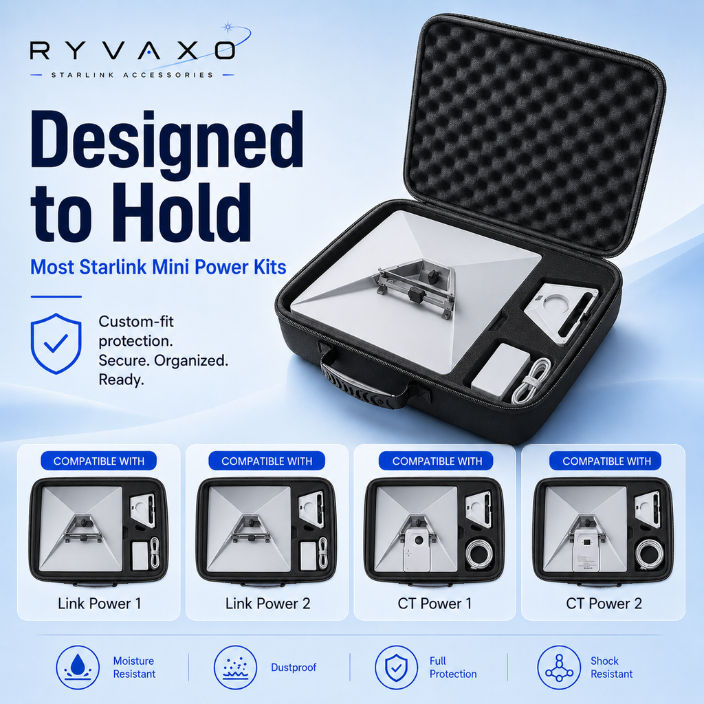 Ryvaxo Starlink Mini storage case for RV and camping setup, product detail image 4