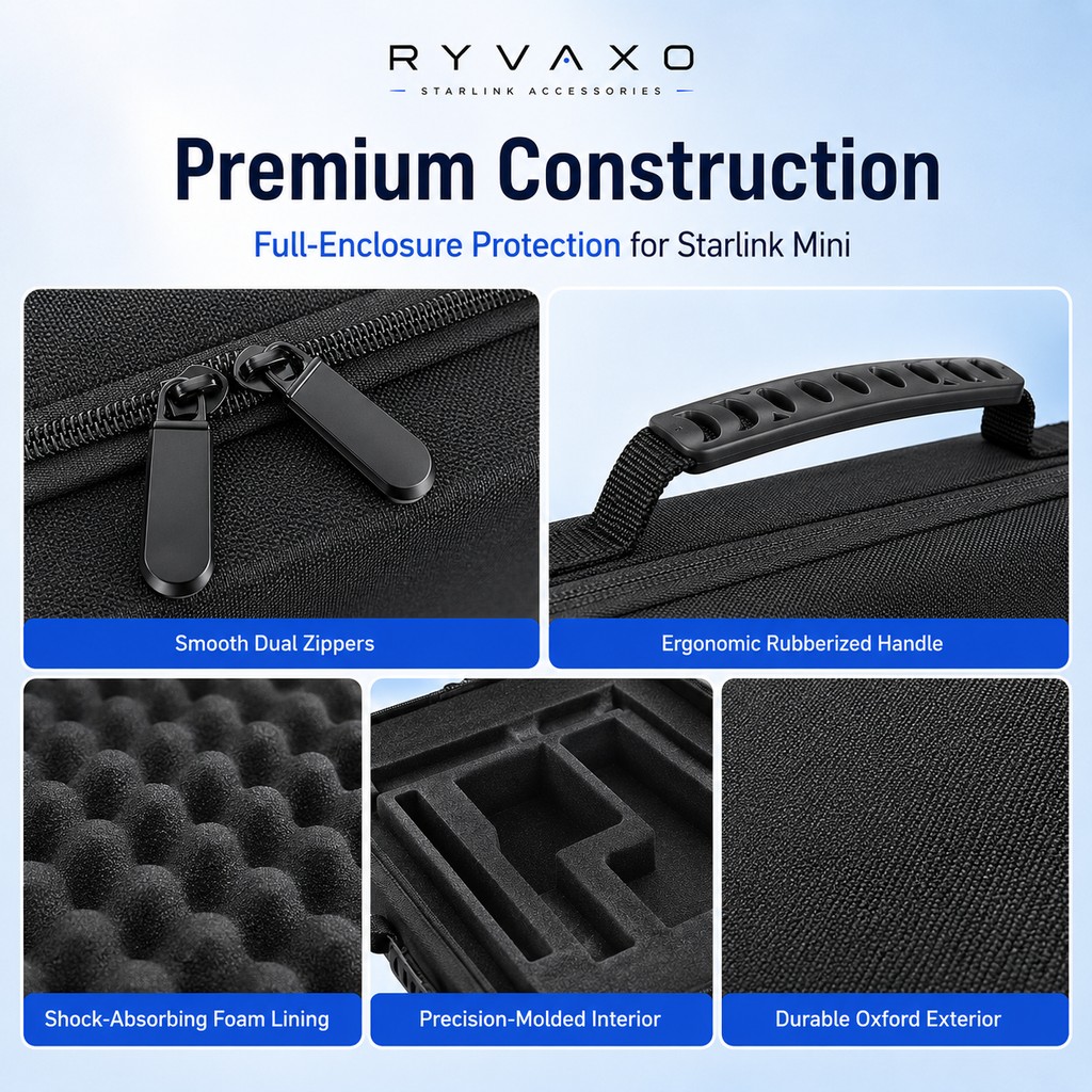 Ryvaxo Starlink Mini storage case for RV and camping setup, product detail image 2