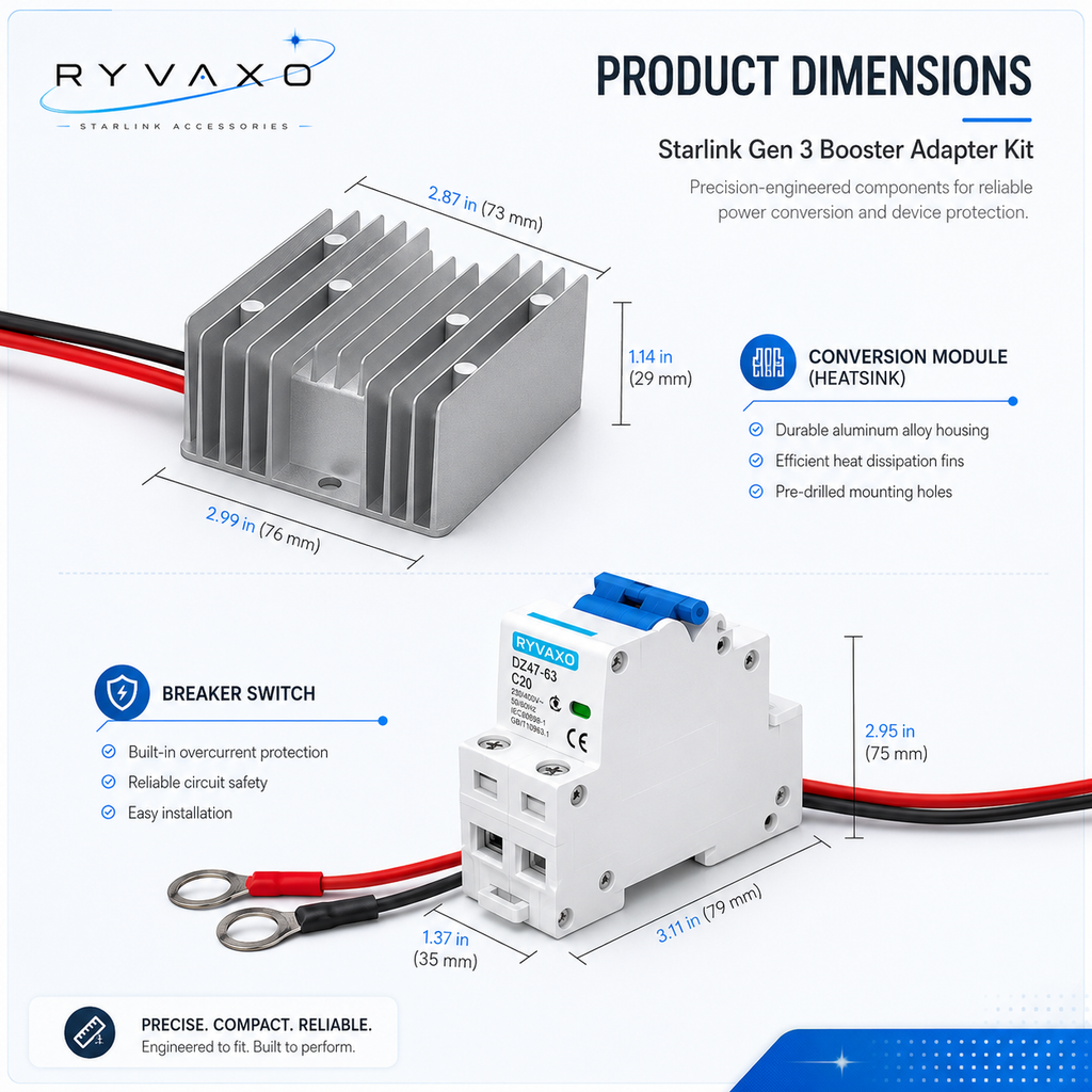 Ryvaxo Starlink Gen 3 step-up power converter for RV and camping setup, product detail image 4