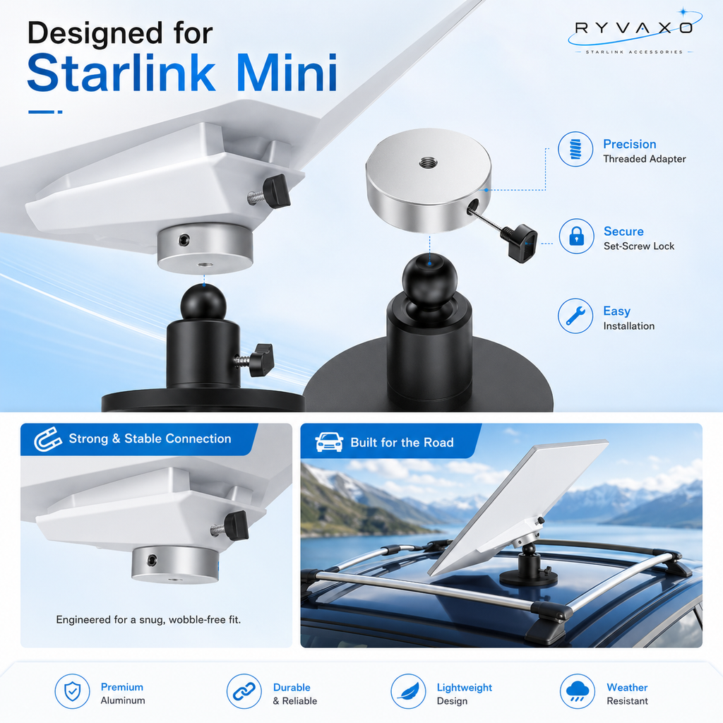 Ryvaxo Starlink Mini car charger adapter for RV and camping setup, product detail image 3
