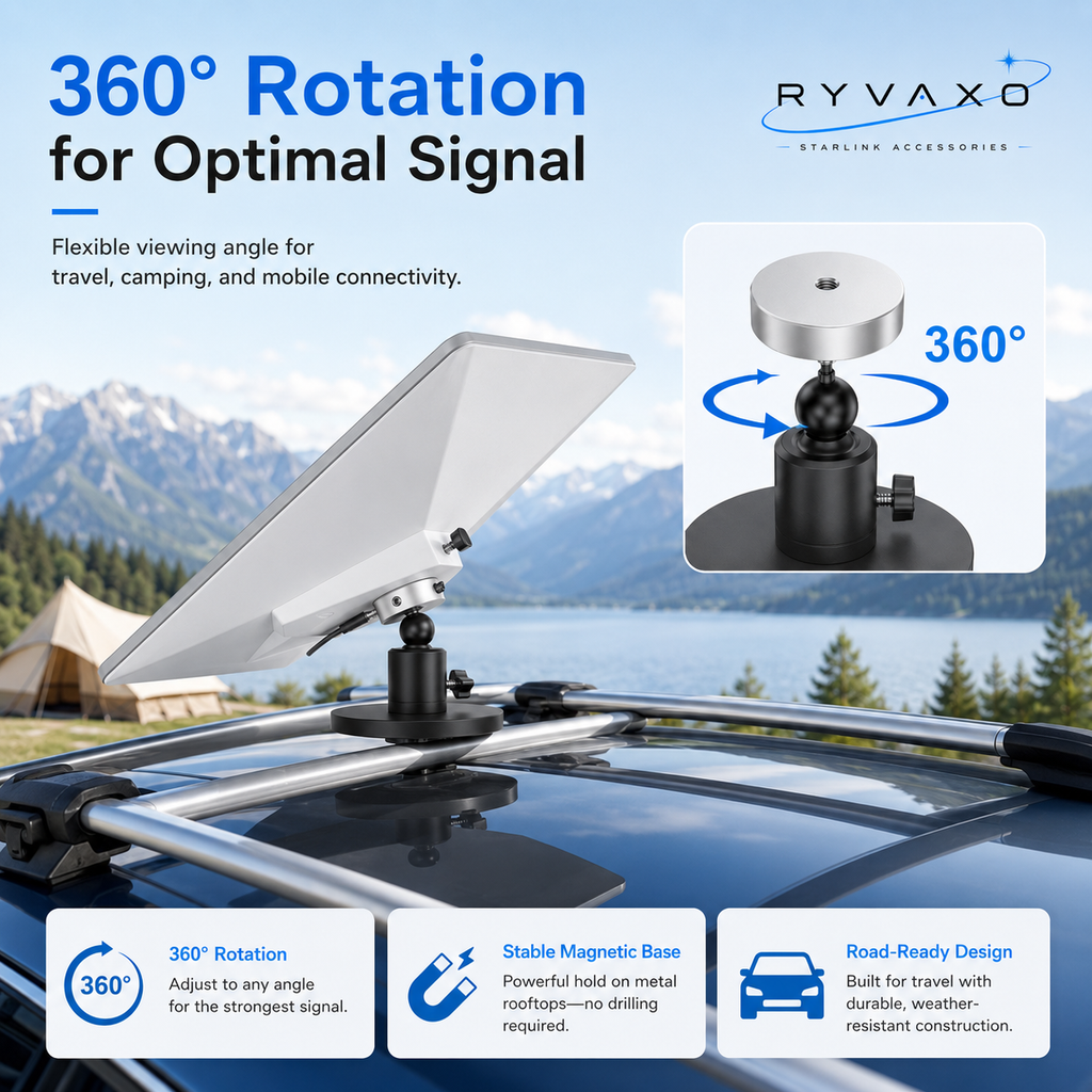 Ryvaxo Starlink Mini car charger adapter for RV and camping setup, product detail image 2