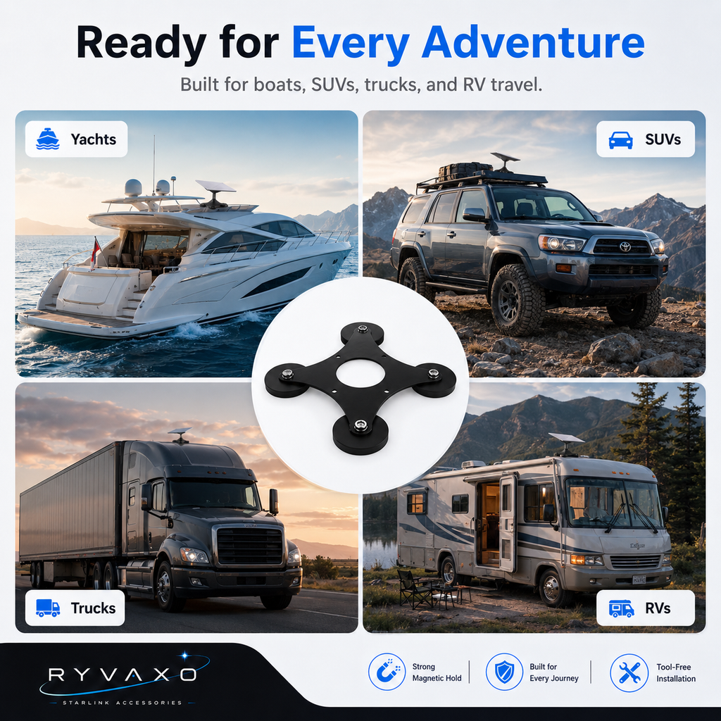 Ryvaxo Starlink Mini car charger adapter for RV and camping setup, product detail image 3