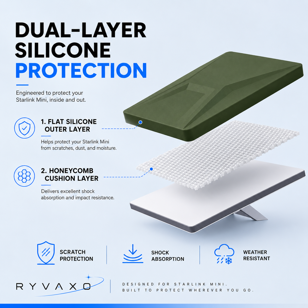 Ryvaxo Starlink Mini protective cover for RV and camping setup, product detail image 2
